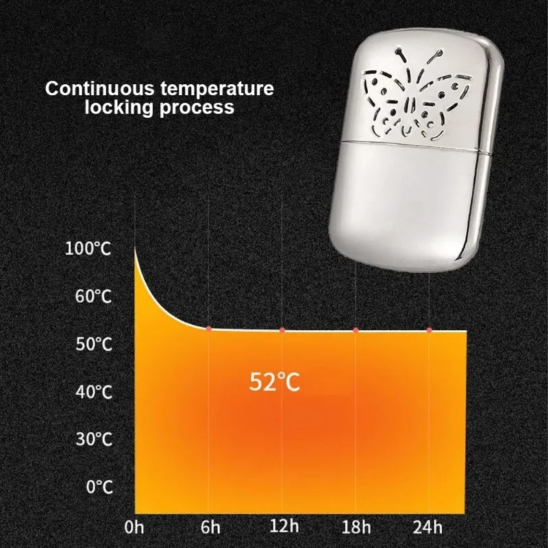 Reusable Portable Hand Warmer  - огляд і ціна Outdoor Hunting Heater